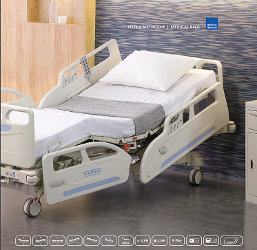 Panda Premium medical